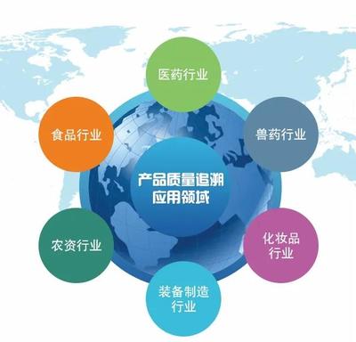 南充GB/T37029食品可追溯管理體系認(rèn)證辦理與企業(yè)管理咨詢?nèi)馕?>
</div>
<div   id=
