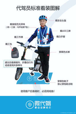 微代駕服務(wù)與機動車修理維護 一站式出行保障新趨勢